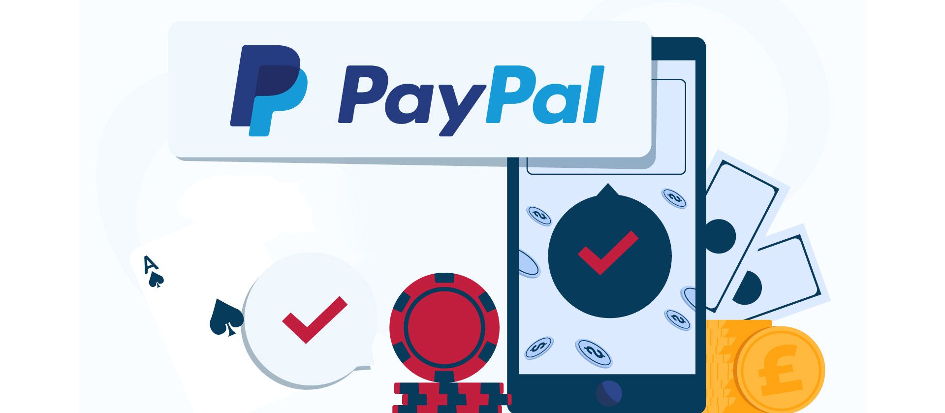 Paypal in Ireland online casinos.